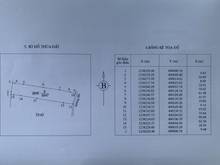 Hình ảnh Bán lô đất mặt tiền nở hậu - Đường hiện hữu - Giá hot