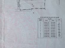 Hình ảnh xã Tân Thạnh Đông, DT: 1600m2, có 950m2, giá 15 tỷ