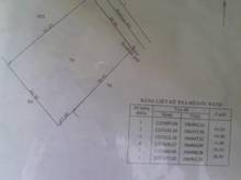 Hình ảnh xã Phú Hòa Đông, DT: 40m*65m, có 300m2 thổ, giá 16 tỷ