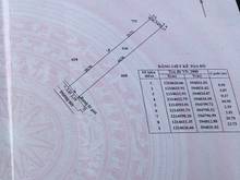 Hình ảnh xã Hòa Phú, DT: 225m2, giá 2.250 tỷ