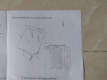Hình ảnh Xã Phước Vĩnh A. DT: 53m x 62m, diện tích: 3265m2, giá 17.7 tỷ