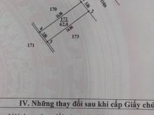 Hình ảnh Bán nhà mặt phố bà triệu hà đông hà nội