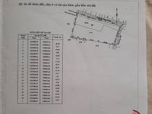 Hình ảnh Xã Phú Mỹ Hưng,DT: 130m x 60m, diện tích: 7800m2, giá:35.5 tỷ