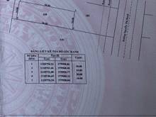 Hình ảnh Xã Nhuận Đức,.  DT: 17m x 55m, diện tích: 1216m2, giá: 15.3 tỷ