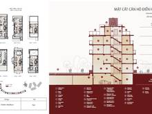 Hình ảnh Condo Villa Glen Trang MB66.COM Chính Thức - MB 66 Uy Tín sinh lời Celadon City giá gốc  22.8 tỷ