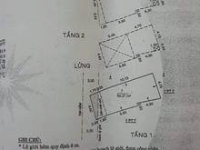 Hình ảnh Nhà đẹp vào ở ngay. Gần chợ Hoàng Hoa Thám.