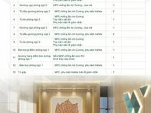 Hình ảnh Căn Hộ 3PN Full Nội Thất, TT 20% Nhận Nhà, CK 18%
