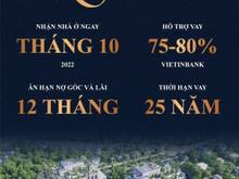 Hình ảnh NÓNG: Chỉ 1 tỷ 5 nhận nhà ở ngay tháng 10 tại Paris Thủ Thiêm