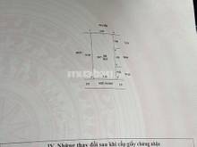 Hình ảnh Chính Chủ Bán Đất thổ cư Phượng Đồng, Phụng Châu Chương Mỹ 65m2 MT4.5m