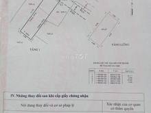 Hình ảnh Nhà cấp 4 hẻm ô tô,p16,gần lottle,city land