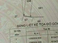 Hình ảnh Bán đất hẻm 134 Man Thiện , P.TNPA , Quận 9 - Hướng Bắc