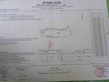 Hình ảnh cần bán gấp lô đất ninh xuân- ninh hòa