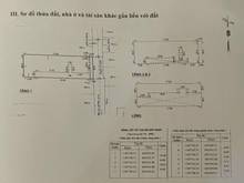Hình ảnh Bán phòng trọ cho thuê, 3 tầng. 210.NTT. q7