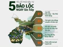 Hình ảnh bán đất khu dân cư Lộc Thanh Bảo Lộc tiềm năng nghỉ dưỡng 2022