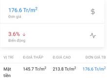 Hình ảnh Đất đường Ni Sư Huỳnh Liên, 11.6x24.5, P10, Tân Bình, nhỉnh 29 tỷ.