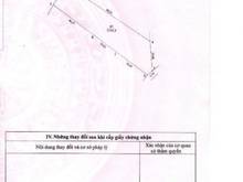 Hình ảnh Chính chủ cần bán 2356m hai mặt tiền Phú Cát,Hòa Lạc giá  chỉ 19đ