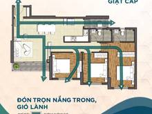 Hình ảnh Bán Trang Chủ MB66.COM / Đăng Ký Tặng 66K Precia Q2 đã có sổ. Giá gốc CĐT. Nội thất cao cấp