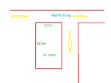 Hình ảnh Siêu phẩm đất lô góc Cửu Vệt - Gia Lâm - DT 70m - MT 5,2m. GIÁ 3,7 tỷ.