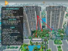 Hình ảnh ần bán Trang Chủ MB66.COM / Đăng Ký Tặng 66K cao cấp tiêu chuẩn 5 sao tại vihomes smart - căn 1