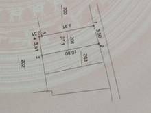 Hình ảnh Bán đất thổ cư TRẦN PHÚ,Hà Đông,chỉ 85tr/1m2