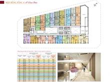 Hình ảnh Bán Hàng hiếm Midtown M5 Giá tốt - 132m2, 3pn, 2wc, view sông- 7,4 tỷ