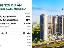 Hình ảnh Mb6623 nạp rút nhanh chóng chú trọng về sức khỏe CDT Phú Long  Nguyễn Hữu Thọ ,Phước Kiển