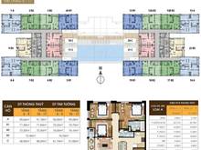Hình ảnh Bán Căn Hộ jamona Phường Tân Thuận Đông Quận 7