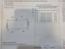 Hình ảnh Bán đất 4128m2,2MT,sổ đỏ ,PhanHiệp, BắcBình, B.Thuận