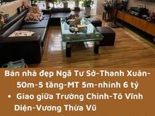 Hình ảnh Bán nhà siêu đẹp Ngã Tư Sở-Thanh Xuân, 50m 5 tầng MT 5m nhỉnh 6 tỷ