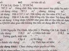Hình ảnh Bán đất Góc 2MT 1199 NGUYỄN THỊ ĐỊNH,KP 3, P. Cát Lái, Q2(21m × 34)