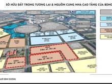 Hình ảnh Artisan Park Bình Dương - Dự án của CDT Gamuda Land. NHẬN BOOKING