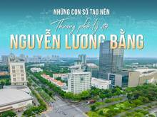 Hình ảnh Bán shophouse Midtown giá gốc từ Phú Mỹ Hưng. Hỗ trợ vay 0% LS