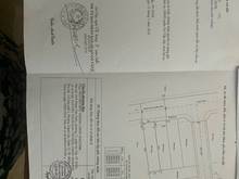 Hình ảnh Cần Tiền giảm thẳng 1 tỷ 100tr lô đất 8x18m hẻm xe tải thông