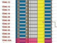 Hình ảnh Bán tòa nhà 2 mặt tiền 197 Lê Văn Sỹ Quận 3 DT: 20x56m 2 hầm 16 tầng