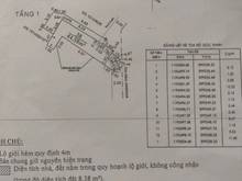 Hình ảnh Cần bán nhà hẻm 1014/62/....đường cách mạng tháng 8, phường 5 tân bình