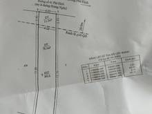Hình ảnh Đất nền mặt tiền đường Hoàng Ngân p16, q8 vuông đẹp cần bán gấp.