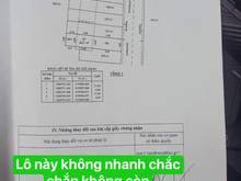 Hình ảnh Hiếm Gặp: ĐẤT THỔ CƯ SÁT VINHOME NGUYỄN XIỂN-68m2 Chỉ Hơn 3 tỷ
