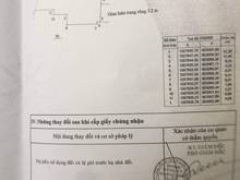 Hình ảnh Nhà Phố Chính Chủ cách Biển 200m , gần chợ và trường học bán kính 1km