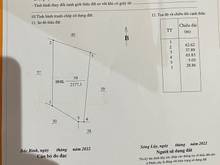 Hình ảnh Đất Sông Lũy 2171m2 giá tổng 270 triệu.Sổ đỏ công chứng.