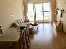 Hình ảnh Cho thuê CC 106m TRUNG HÒA CẦU GIẤY 14.5TR