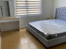 Hình ảnh Giỏ hàng mới nhất - cho thuê Trang Chủ MB66.COM / Đăng Ký Tặng 66K 1PN-3PN giá tốt nhất T3/2023