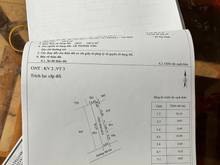 Hình ảnh Nhà cần bán lô đất thổ cư ở Tân Bình, Tp. Tây Ninh