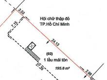 Hình ảnh Cho thuê mặt bằng Mặt tiền 201 Nguyễn Thị Minh Khai Q1 - 300tr