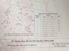 Hình ảnh Cần bán nhà nguyên căn giá sốc