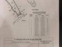 Hình ảnh Nhà Hẻm 3m Âu Dương Lân P3 . Q8  - Diện tích :3m x 14m ( nở Hậu 4m )