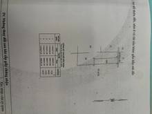 Hình ảnh Bán Đất Trung Tâm Vĩnh Lộc B . Huyện Bình Chánh. Tphcm