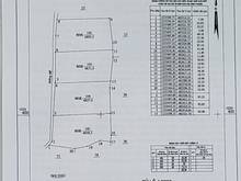 Hình ảnh 1ha9 ngay khu Farm công nghệ cao - Đường sỏi hiện hữu - Gía Ngộp