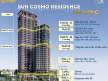 Hình ảnh Còn 1 căn góc 2PN 70m2 của Sun Group view sông Hàn chỉ 3ty5