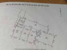 Hình ảnh BÁN ĐẤT Hồ Tùng Mậu 35m2,ĐẤT,NGÕ RỘNG,GẦN GA TÀU ĐIỆN,GIÁ CHÀO 3.4  tỷ