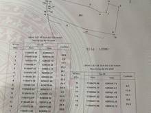 Hình ảnh Đất sát biển Cần Giờ. MT dự phóng Đào Cử, xã Long Hòa. Hơn 7 triệu/m2.